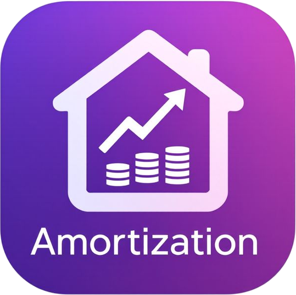 Amortization Calculator